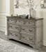 Lodenbay - Antique Gray - 5 Pc. - Dresser, Mirror, Queen Panel Bed
