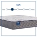Jewel Nile - Soft Tight Top Mattress - California King