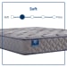 Opal House - Soft Tight Top Mattress - Queen