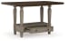 Lodenbay - Antique Gray - 5 Pc. - Rectangular Dining Room Counter Table, 4 Upholstered Barstools