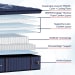 Lux Estate - Medium Euro Pillowtop Mattress - California King