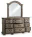 Ardenfield - Light Brown - 7 Pc. - Dresser, Mirror, King Upholstered Sleigh Bed, 2 Nightstands