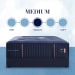 Reserve - Medium Tight Top Mattress - Split King