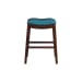 Fiesta - 30" Backless Bar Stool - Blue