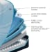 Tempur-Breeze - Tempur-ProBreeze Medium - Twin Long