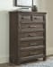 Johurst - Grayish Brown - 6 Pc. - Dresser, Mirror, Chest, King Panel Bed with 4 Storage Drawers