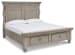 Harrastone - Gray - California King Panel Bed - 5 Pc. - Dresser, Mirror, Cal King Bed