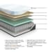 Millennium - White - Cushion Firm Gel Memory Foam Hybrid California King Mattress