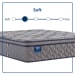 Royal Cove - Soft Euro Pillow Top Mattress - Split California King