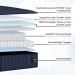 Reserve - Medium Tight Top Mattress - Split King
