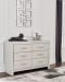 Zyniden - Silver - 4 Pc. - Dresser, Mirror, King Upholstered Panel Bed