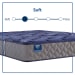Grand Jewel - Soft Tight Top Mattress - Twin Long