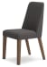 Lyncott - Charcoal / Brown - Dining Uph Side Chair (Set of 2)