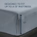 Linens - Tempur-Pedic ProPerformance Sheet Set - Sleepy Blue - Twin Long