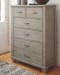 Naydell - Rustic Gray - 7 Pc. - Dresser, Mirror, Chest, Queen Panel Bed with 2 Storage Drawers, Nightstand