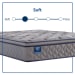 Opal House - Soft Euro Pillow Top Mattress - Twin Long