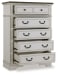 Blendon - Two-tone - Five Drawer Chest