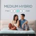 Adapt - Tempur-LuxeAdapt Medium Hybrid Mattress - Twin Long