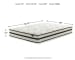 Chime - White - 12" Queen Mattress