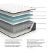 Ultra Luxury - White - Firm King Mattress
