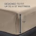 Linens - Tempur-Pedic ProPerformance Sheet Set - Sandstone - Twin