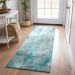Addison Rugs Chantille Teal 2'3" x 7'6" Runner Room Scene