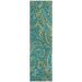 Addison Rugs Chantille Teal 2'3" x 7'6" Runner Collection