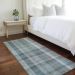Addison Rugs Chantille Teal 2'3" x 7'6" Runner Room Scene