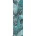 Addison Rugs Chantille Teal 2'3" x 7'6" Runner Collection
