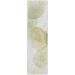 Addison Rugs Chantille Green 2'3" x 7'6" Runner Collection