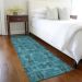 Addison Rugs Chantille Teal 2'3" x 7'6" Runner Room Scene