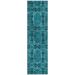 Addison Rugs Chantille Teal 2'3" x 7'6" Runner Collection