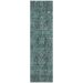 Addison Rugs Chantille Turquoise 2'3" x 7'6" Runner Collection