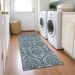 Addison Rugs Chantille Teal 2'3" x 7'6" Runner Room Scene