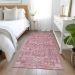 Addison Rugs Chantille Pink 2'3" x 7'6" Runner Room Scene