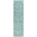 Addison Rugs Chantille Teal 2'3" x 7'6" Runner Collection