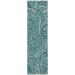 Addison Rugs Chantille Teal 2'3" x 7'6" Runner Collection