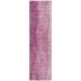 Addison Rugs Chantille Merlot 2'3" x 7'6" Runner Collection