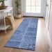 Addison Rugs Chantille Navy 2'3" x 7'6" Runner Room Scene