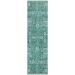 Addison Rugs Chantille Teal 2'3" x 7'6" Runner Collection