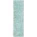 Addison Rugs Chantille Teal 2'3" x 7'6" Runner Collection