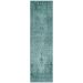 Addison Rugs Chantille Teal 2'3" x 7'6" Runner Collection