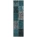 Addison Rugs Chantille Teal 2'3" x 7'6" Runner Collection