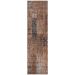 Addison Rugs Chantille Terracotta 2'3" x 7'6" Runner Collection