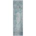 Addison Rugs Chantille Teal 2'3" x 7'6" Runner Collection