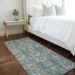Addison Rugs Chantille Teal 2'3" x 7'6" Runner Room Scene