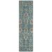 Addison Rugs Chantille Teal 2'3" x 7'6" Runner Collection
