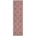 Addison Rugs Chantille Merlot 2'3" x 7'6" Runner Collection