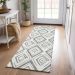Addison Rugs Chantille Gray 2'3" x 7'6" Runner Room Scene
