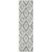 Addison Rugs Chantille Gray 2'3" x 7'6" Runner Collection